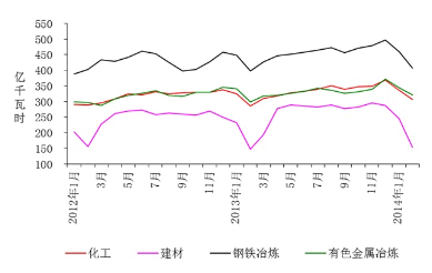 -й(www.chinapower.com.cn)Ȩ